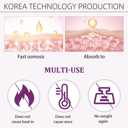 Retinol Serum - Anti-Aging & Wrinkle Reduction Treatment hussains1214