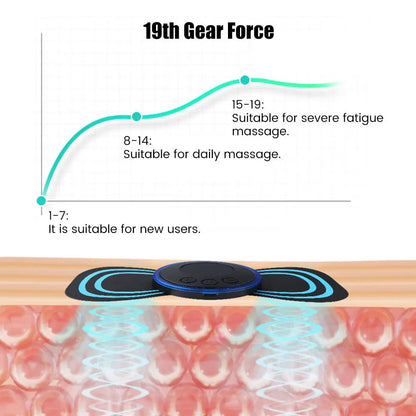 5pcs set Neck Back Massager Sticker EMS Pulse Mini Electric Massage for Shoulder Leg Cervical Body Muscle Stimulator Relief Pain Hussains1214